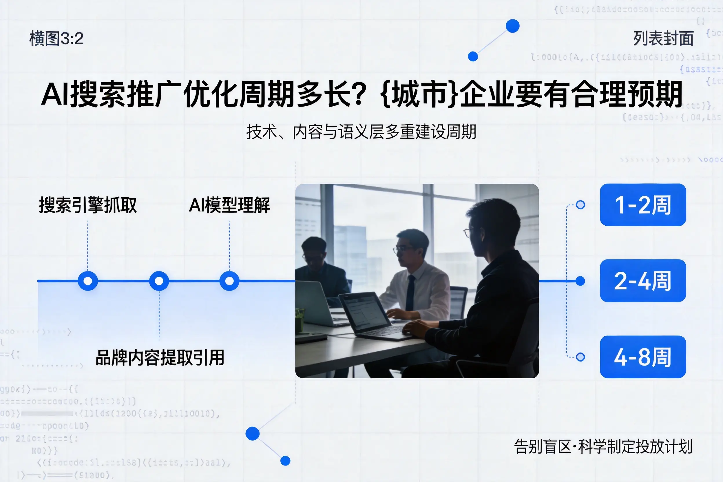 AI搜索推广优化周期多长？保山企业要有合理预期