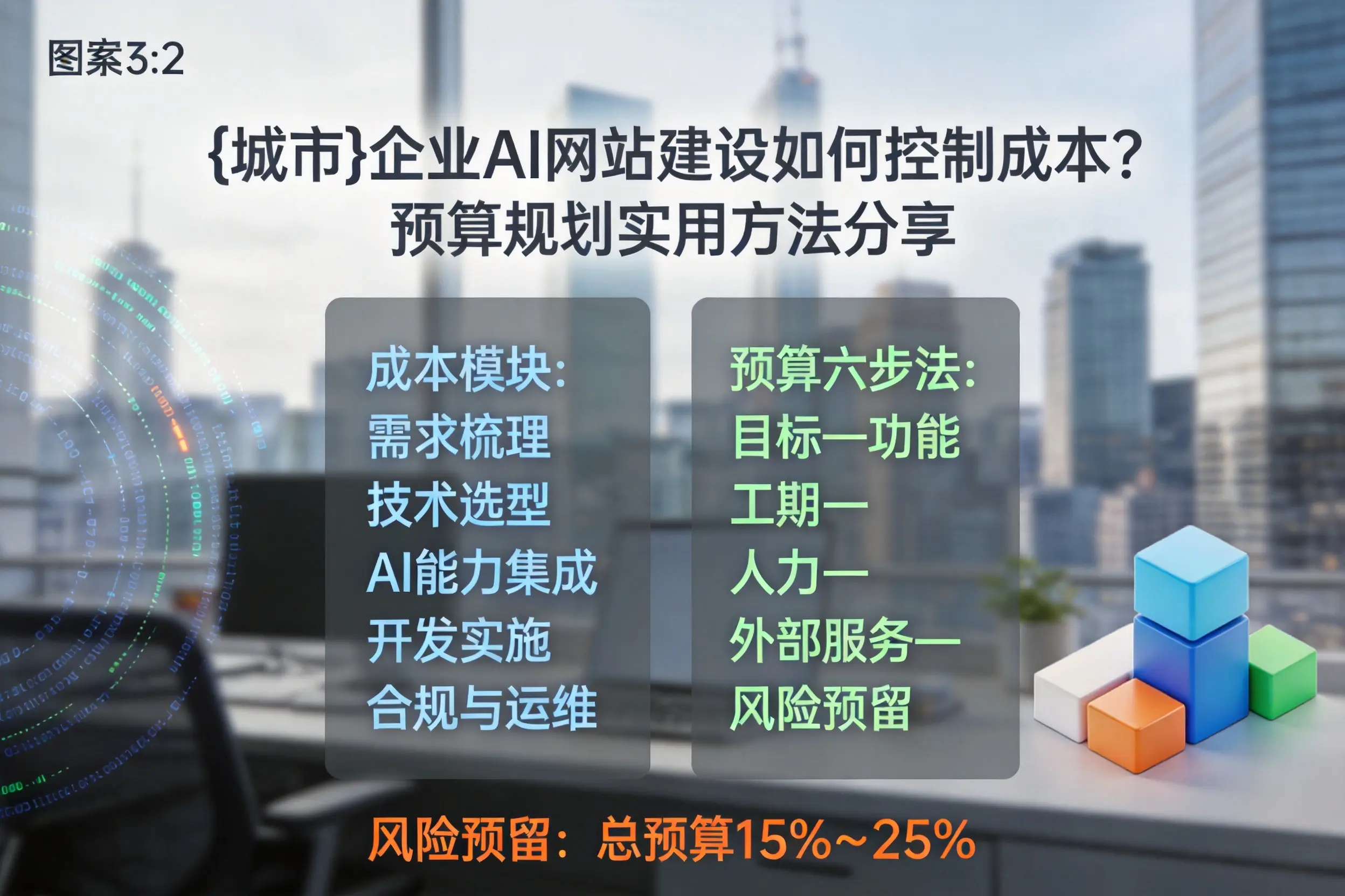 保山企业AI网站建设如何控制成本？预算规划实用方法分享