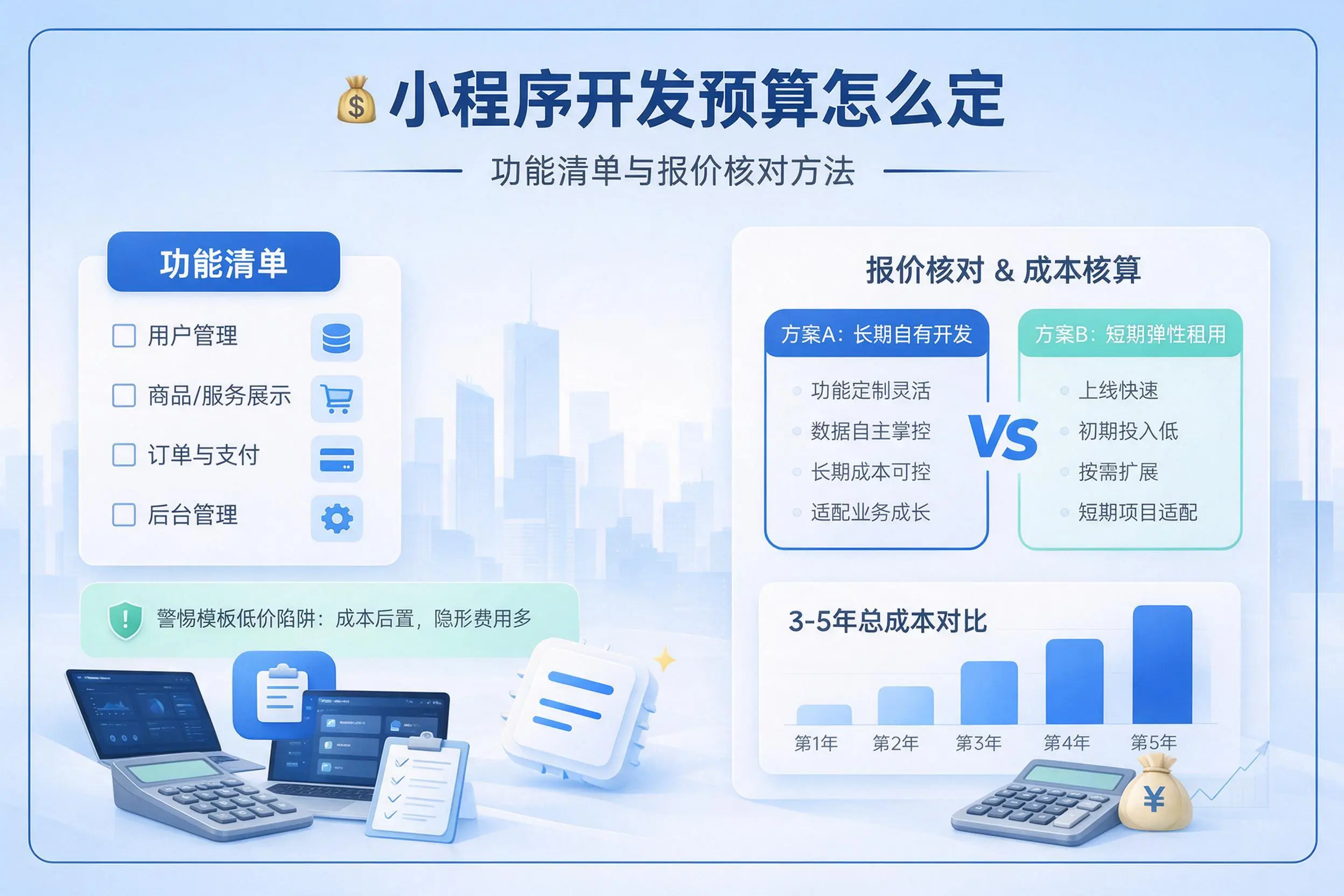 保山小程序开发预算怎么定:功能清单与报价核对方法