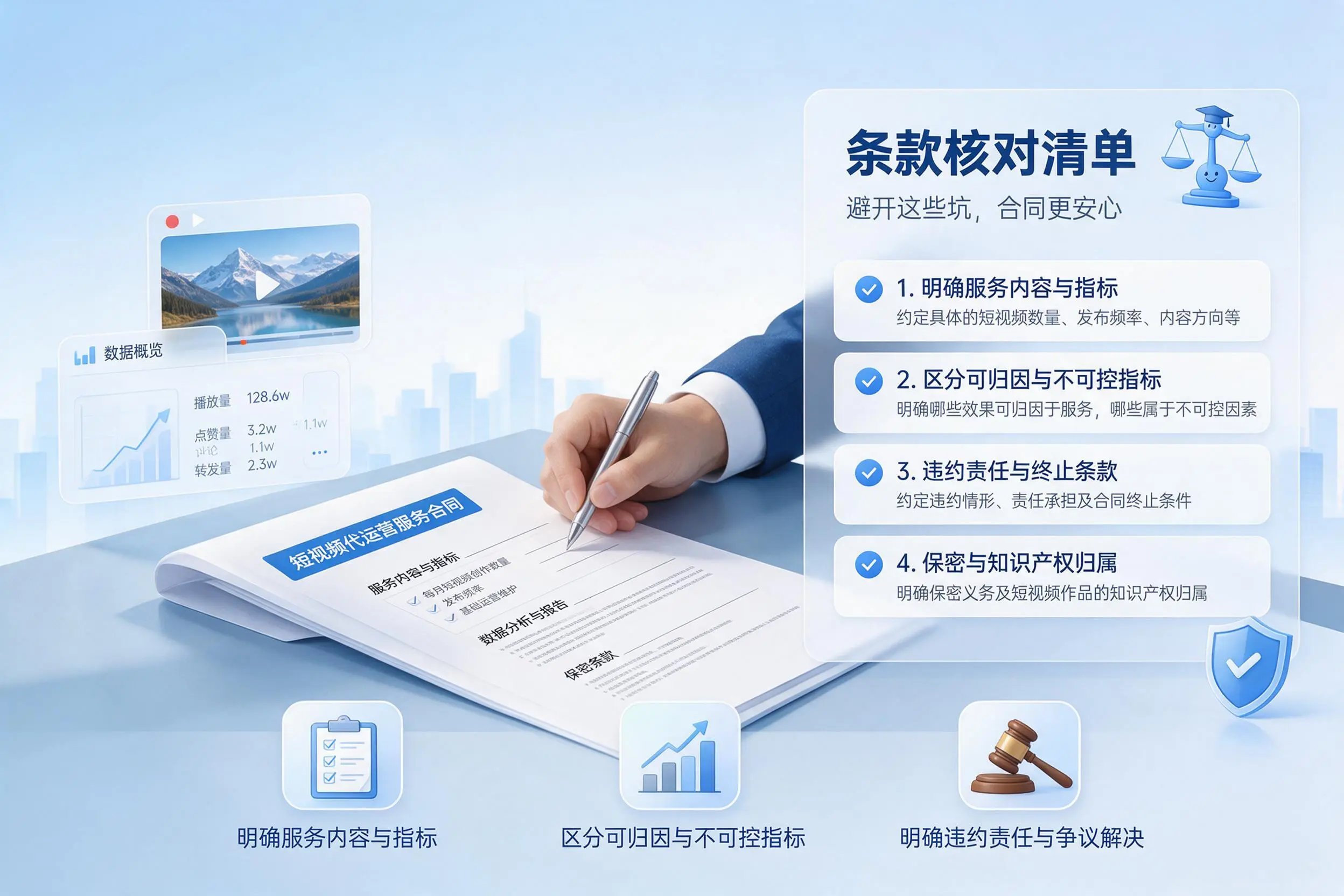短视频代运营合同怎么签？保山企业条款核对与避坑要点