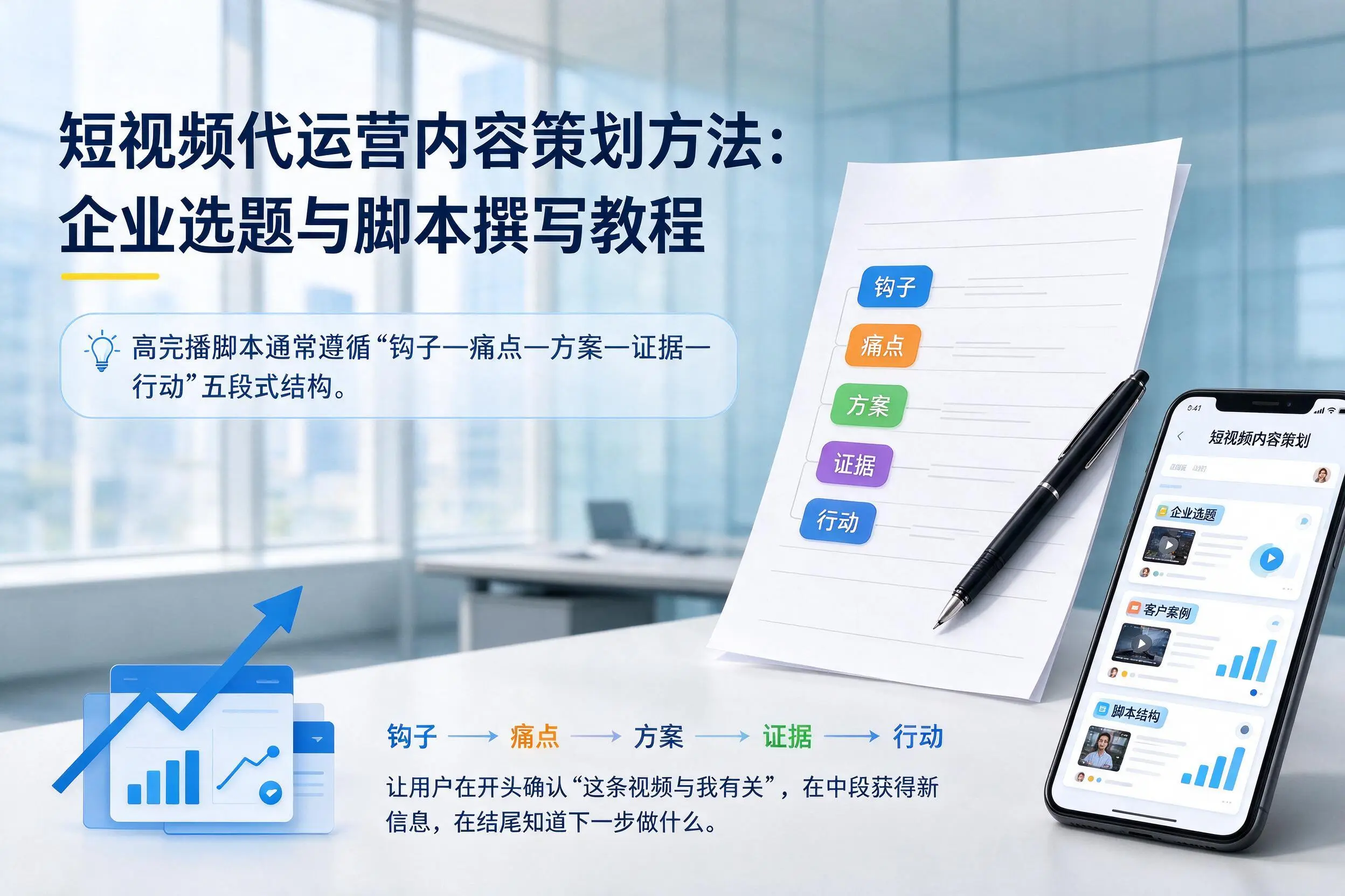 短视频代运营内容策划方法：保山企业选题与脚本撰写教程