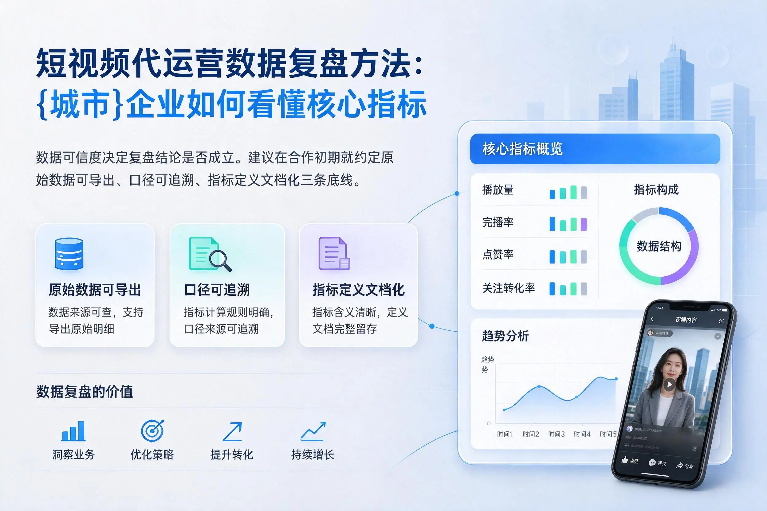 短视频代运营数据复盘方法：保山企业如何看懂核心指标