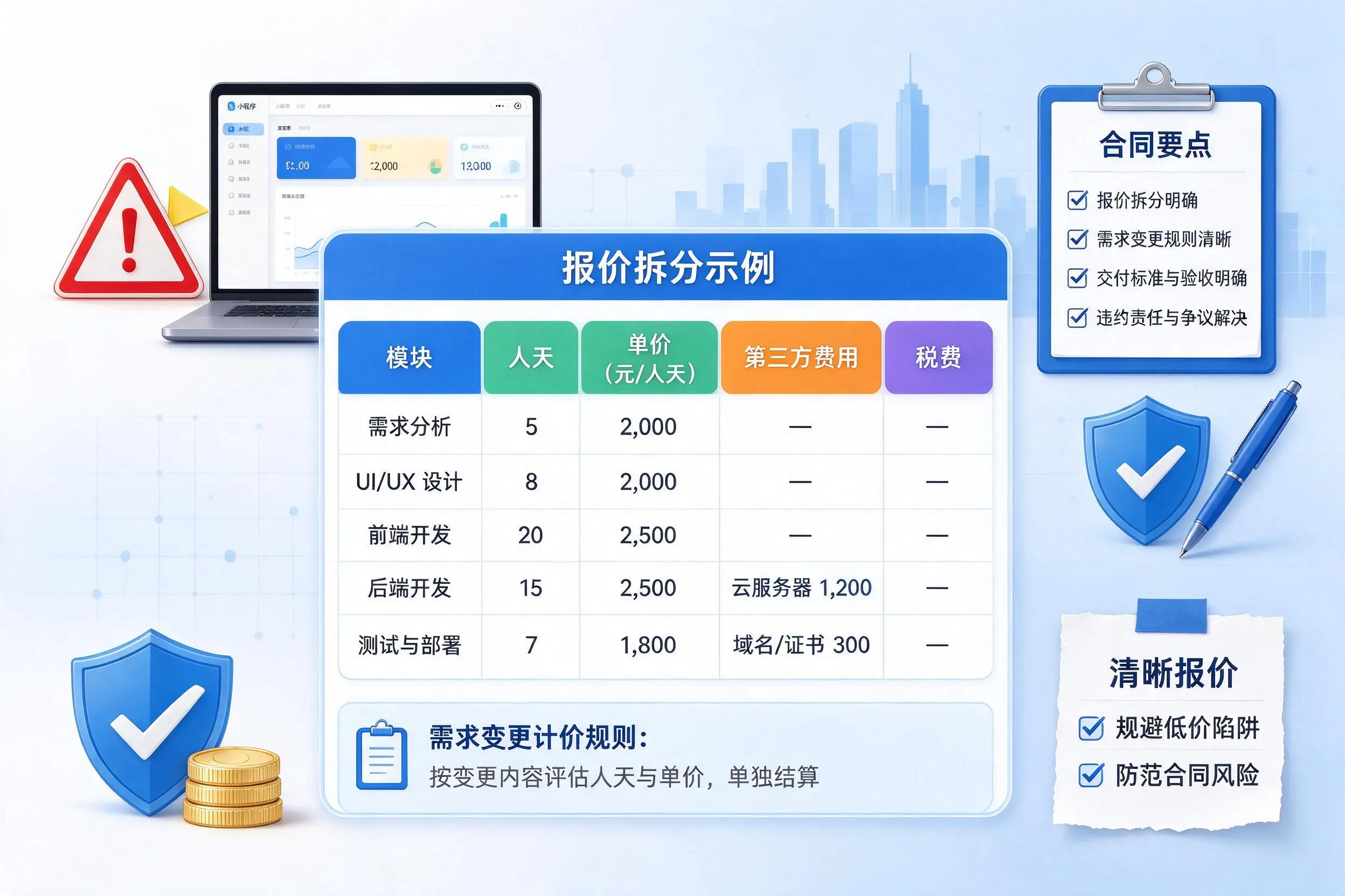 保山小程序开发避坑指南：低价陷阱与合同风险
