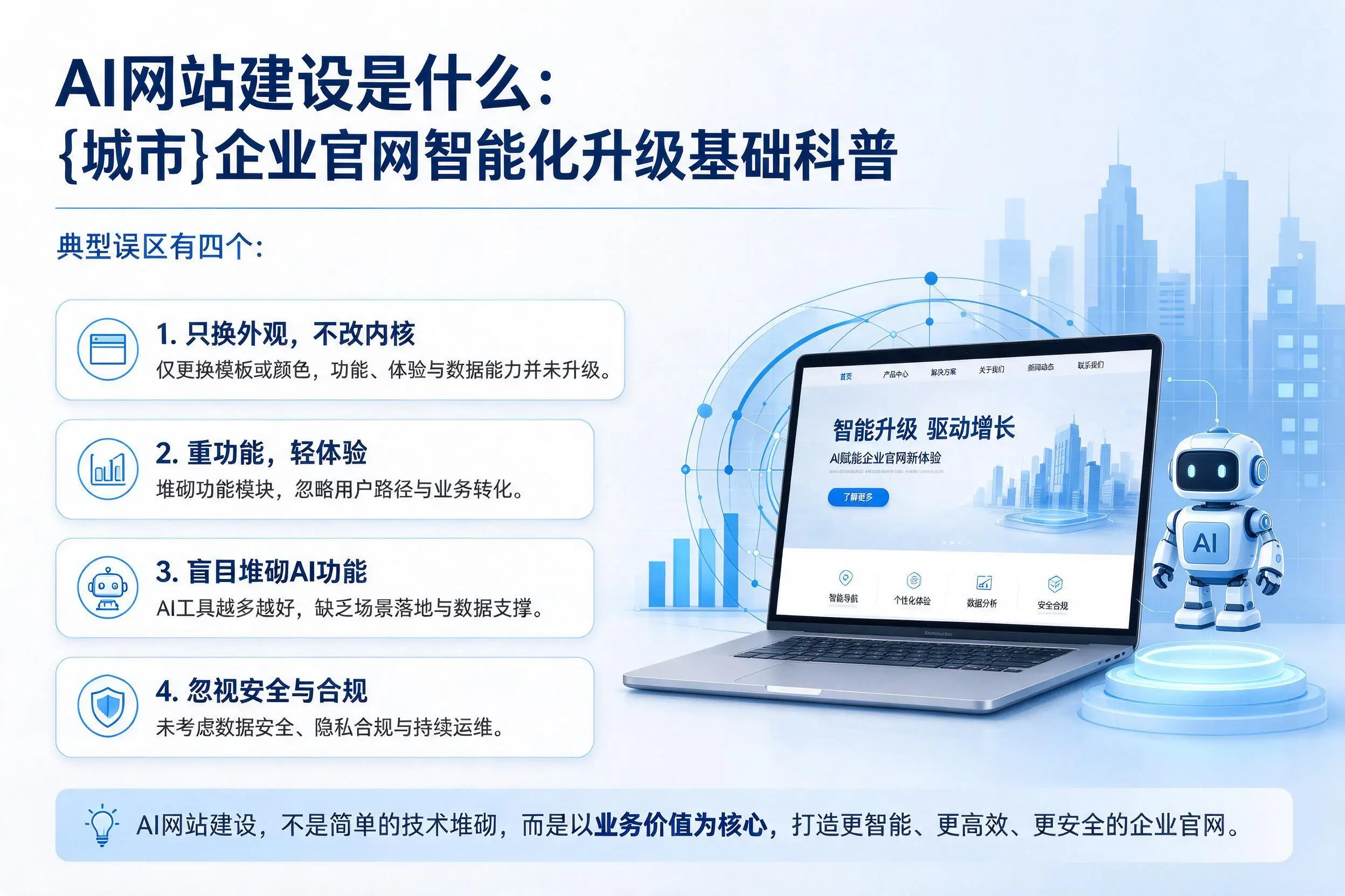 AI网站建设是什么：保山企业官网智能化升级基础科普