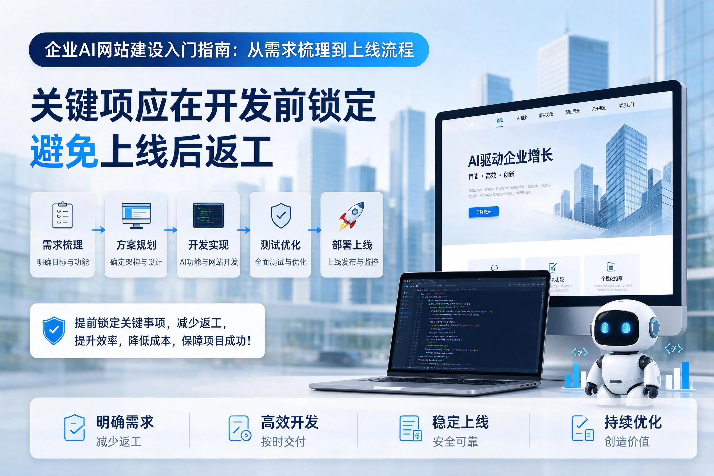 保山企业AI网站建设入门指南:从需求梳理到上线流程