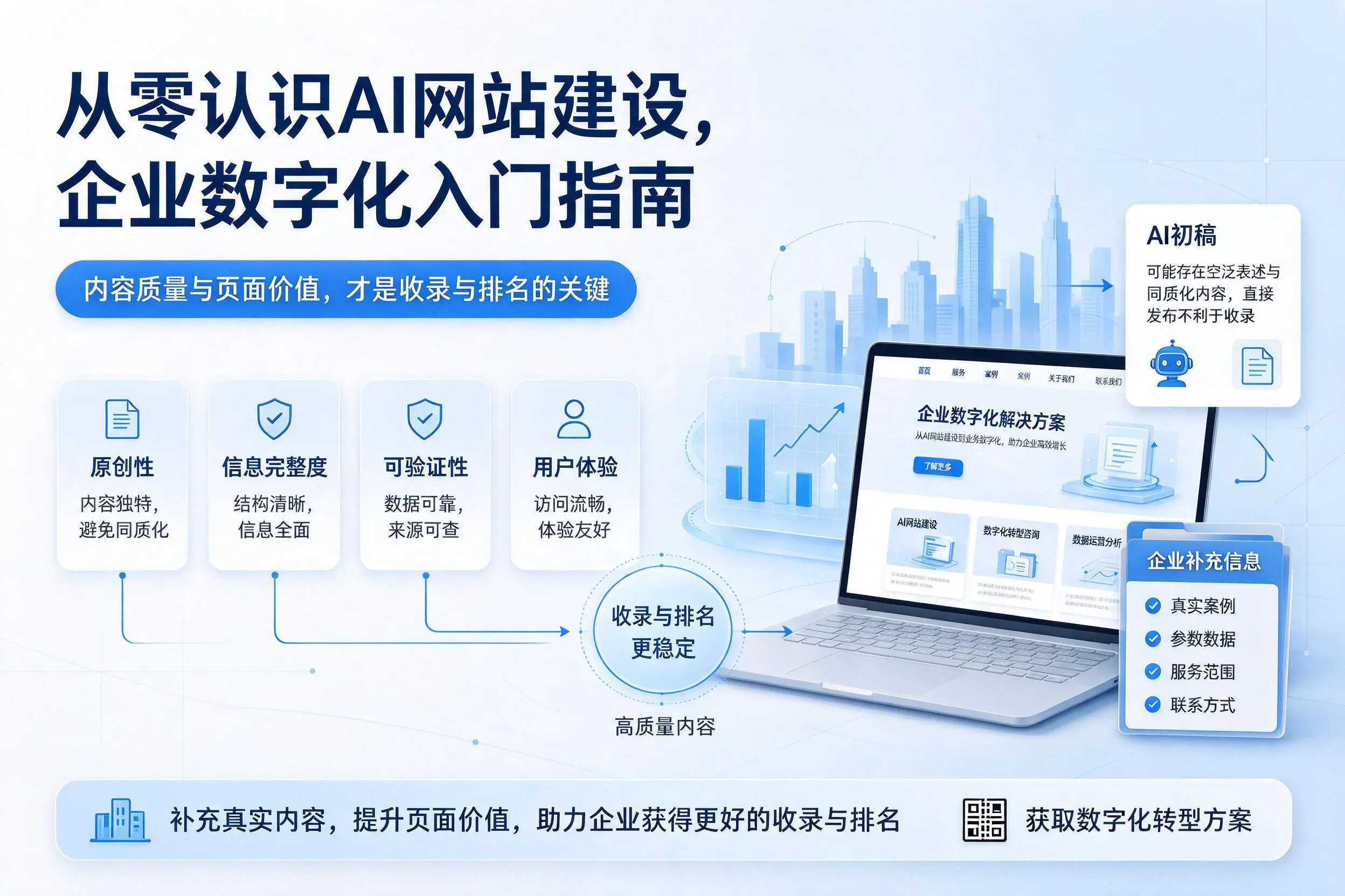 从零认识AI网站建设，保山企业数字化入门指南